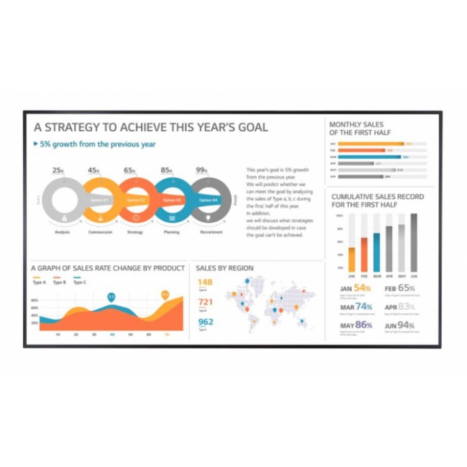 Профпанель, UHD, 86", 500 кд/м2, 24/7, LG webOS 4.1, Haze 28%, LAN Player, Wi-fi, акустика, VESA 600*400, матовая 86UH5F-H