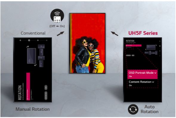 LG UH5F-B Автоматический поворот экрана LG UH5F-B Автоматический поворот экрана