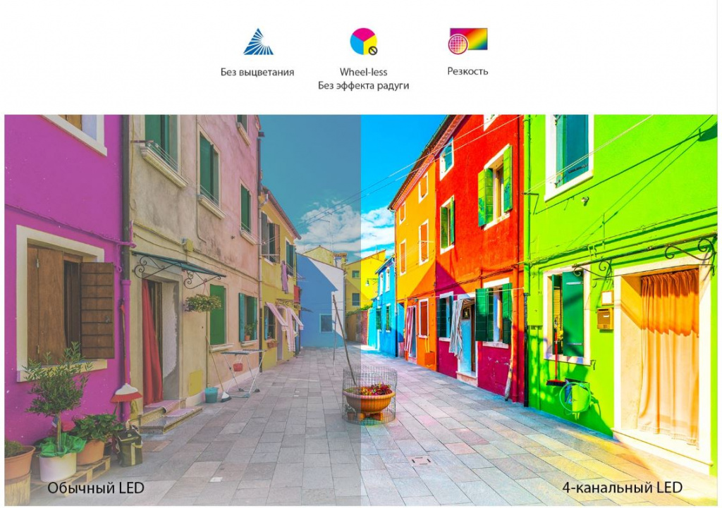 Предельная точность цвета Предельная точность цвета