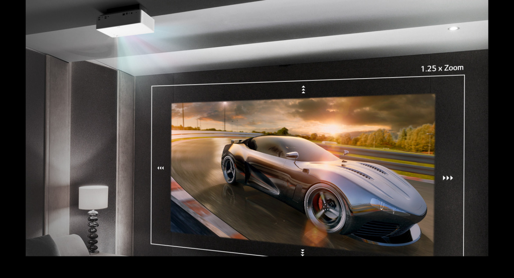 Самый простой и понятный способ Самый простой и понятный способ