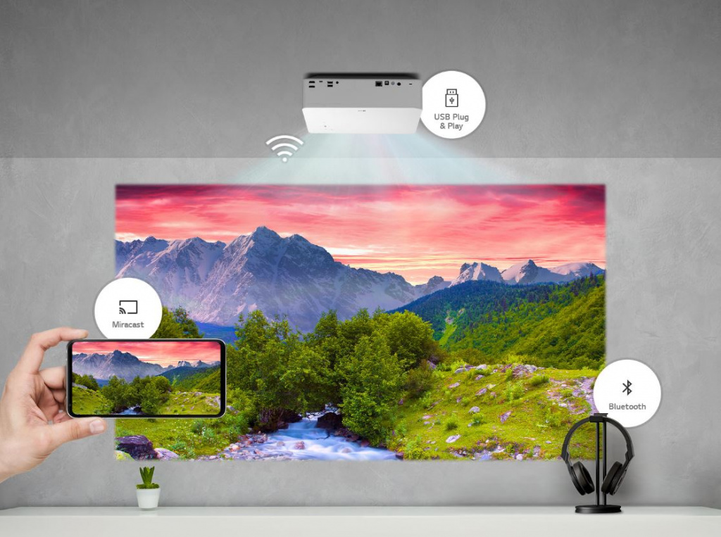 Разнообразие подключений Разнообразие подключений