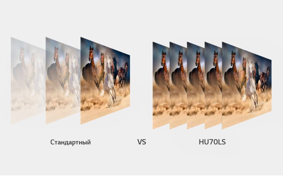 Плавность движения Плавность движения