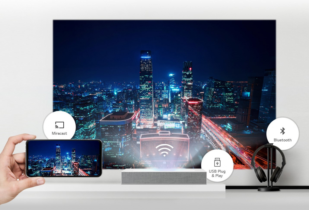 Разнообразие подключений Разнообразие подключений