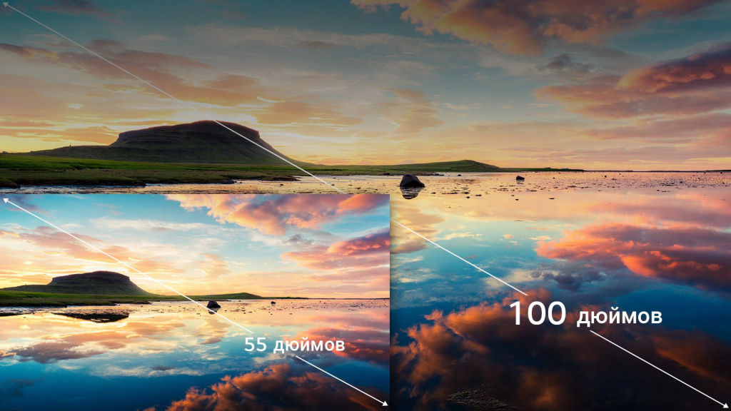 Экран до 100" Экран до 100"