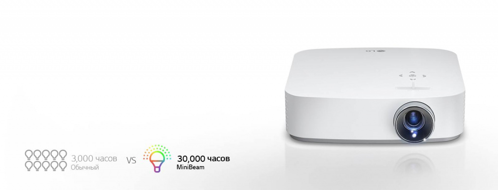 30 000 беспрерывной работы 30 000 беспрерывной работы